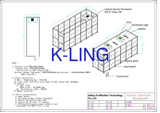 ISO 5 পরিচ্ছন্নতা স্তরের জন্য H14 HEPA ফিল্টার সহ মডুলার ক্লিন রুম এবং স্থান পরিবর্তনযোগ্য মডিউল ডিজাইন